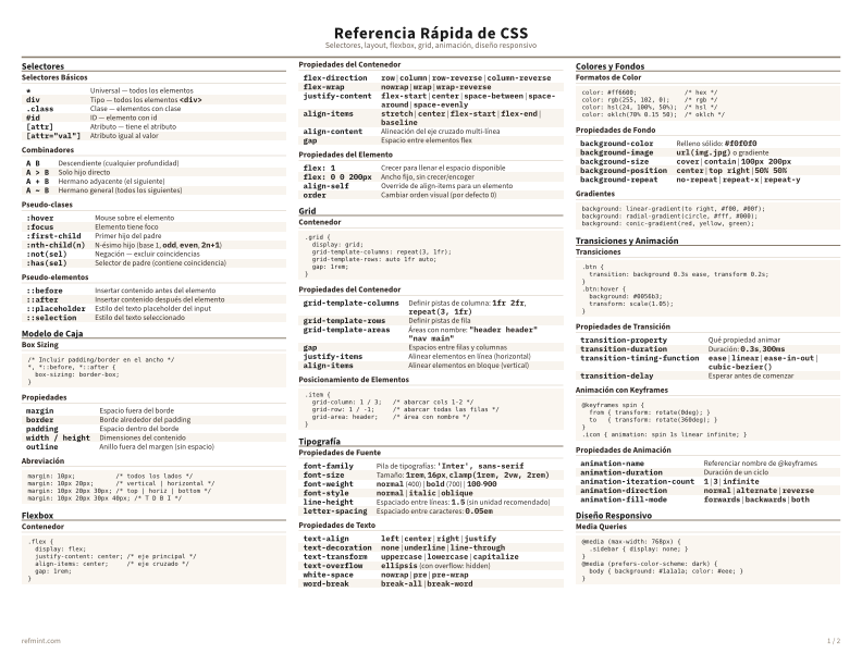 Referencia Rápida de CSS Color thumbnail