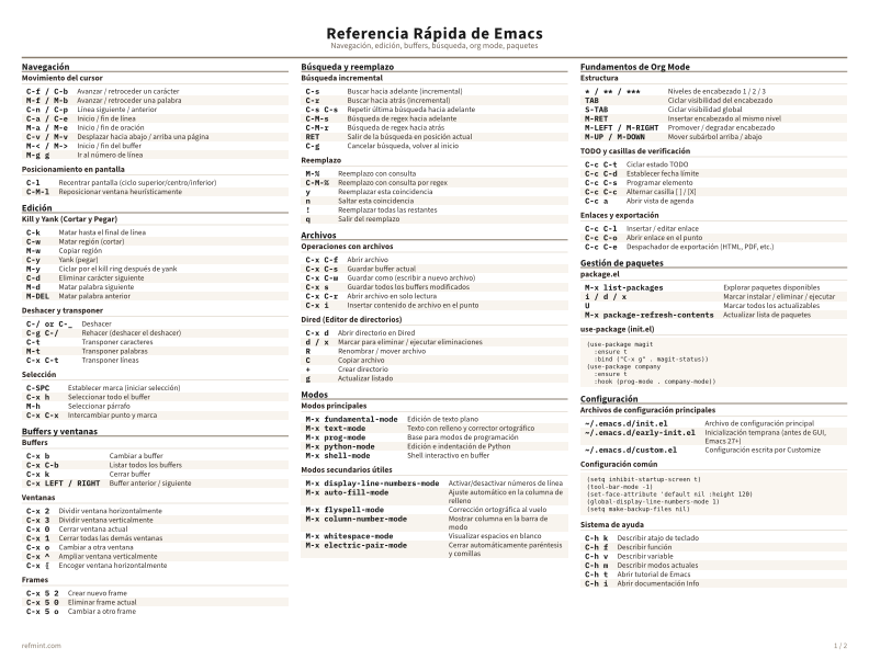 Referencia Rápida de Emacs Color thumbnail