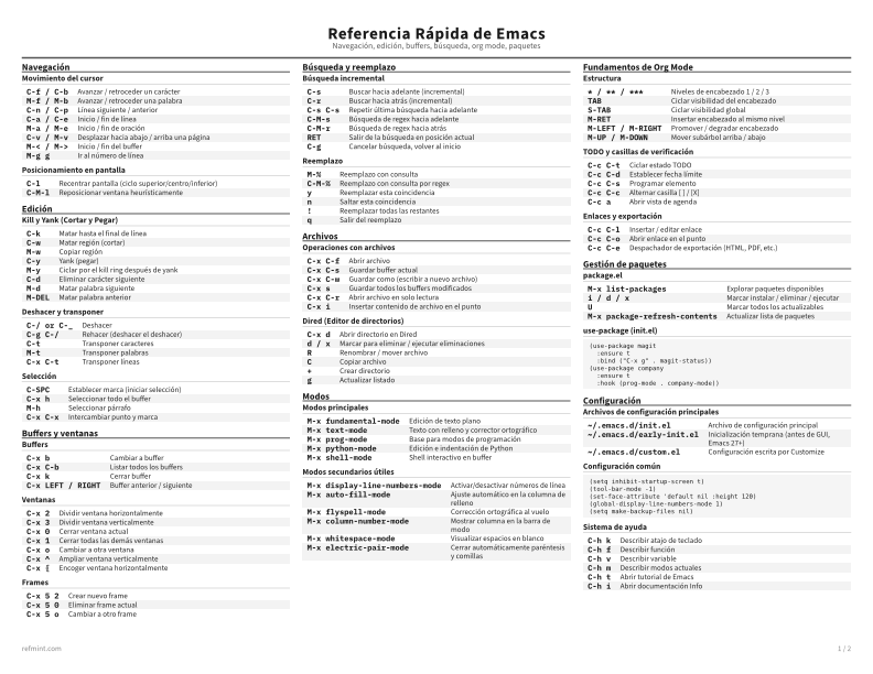 Referencia Rápida de Emacs Tarjeta de referencia thumbnail