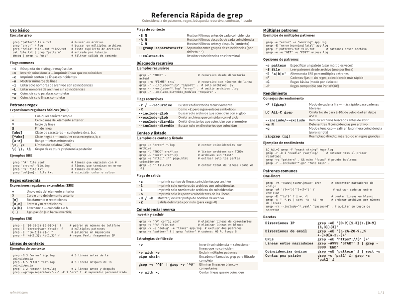 Referencia Rápida de grep Color thumbnail