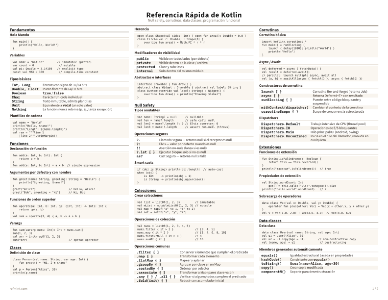 Referencia Rápida de Kotlin Color thumbnail