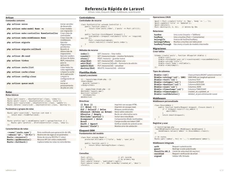 Referencia Rápida de Laravel Color thumbnail