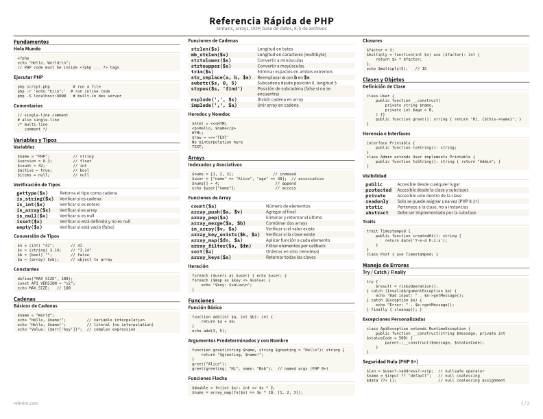 Referencia Rápida de PHP Color thumbnail