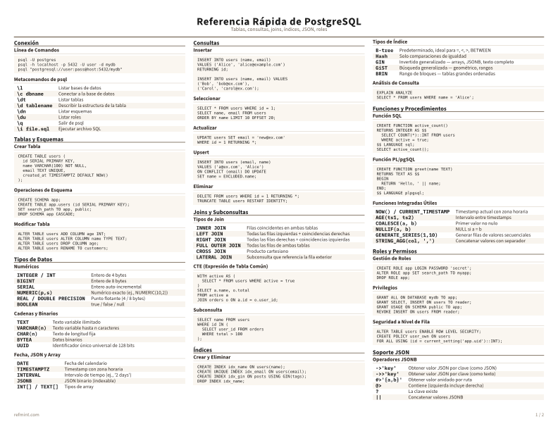 Referencia Rápida de PostgreSQL Color thumbnail