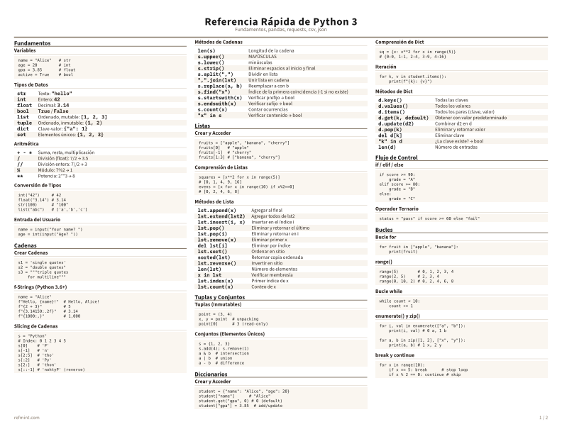 Referencia Rápida de Python 3 Color thumbnail
