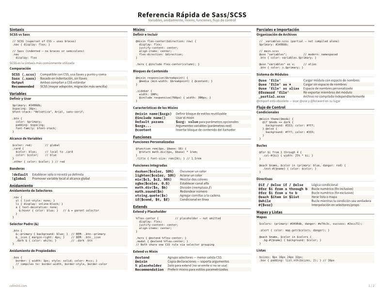 Referencia Rápida de Sass/SCSS Color thumbnail