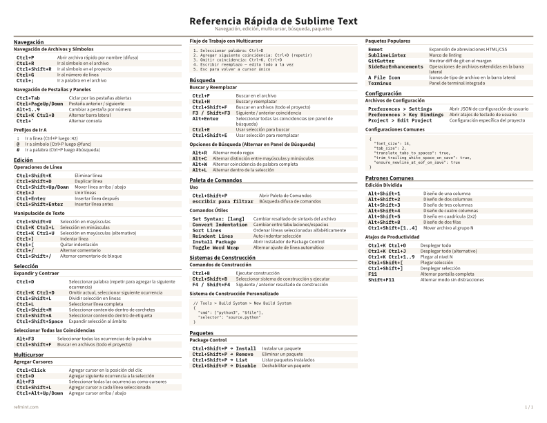 Referencia Rápida de Sublime Text Color thumbnail