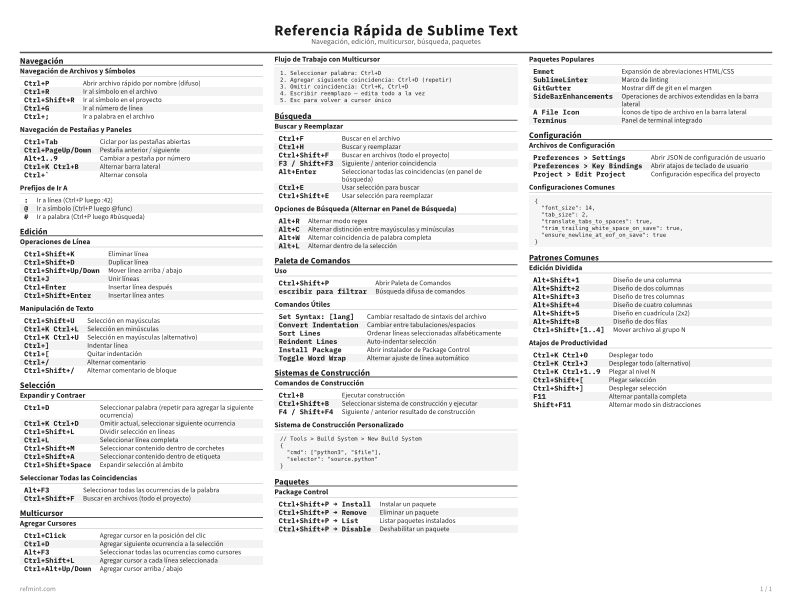 Referencia Rápida de Sublime Text Estándar thumbnail