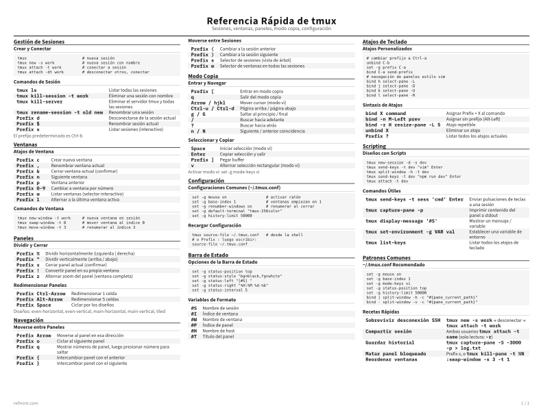 Referencia Rápida de tmux Estándar thumbnail