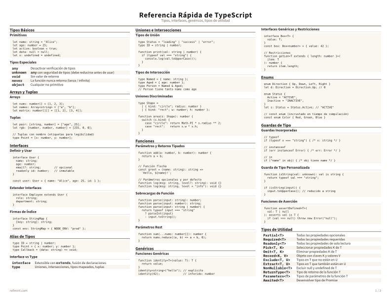 Referencia Rápida de TypeScript Color thumbnail