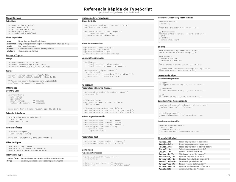 Referencia Rápida de TypeScript Estándar thumbnail