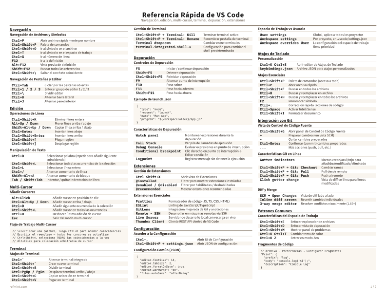 Referencia Rápida de VS Code Color thumbnail