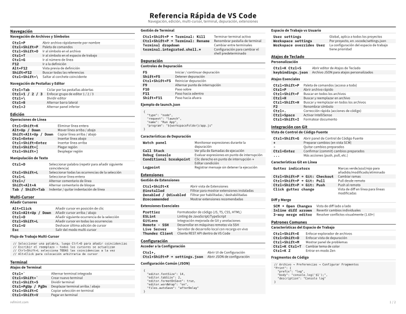 Referencia Rápida de VS Code Tarjeta de referencia thumbnail