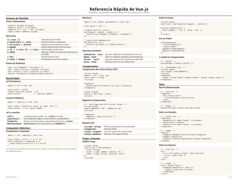 Referencia Rápida de Vue.js Color thumbnail