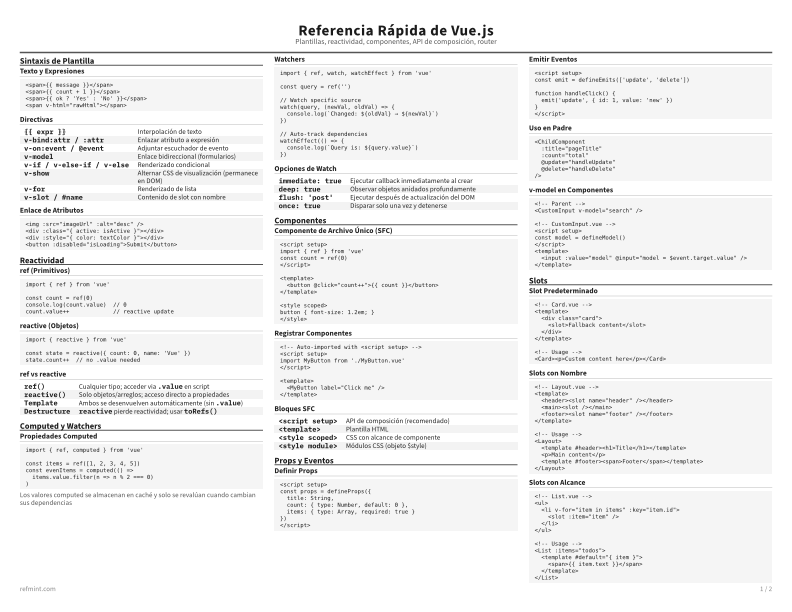 Referencia Rápida de Vue.js Estándar thumbnail
