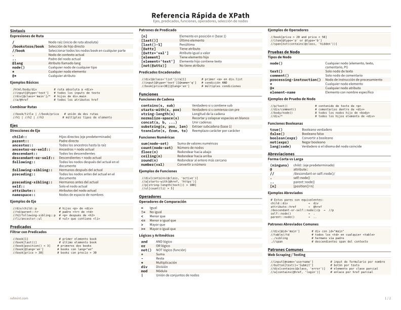 Referencia Rápida de XPath Color thumbnail