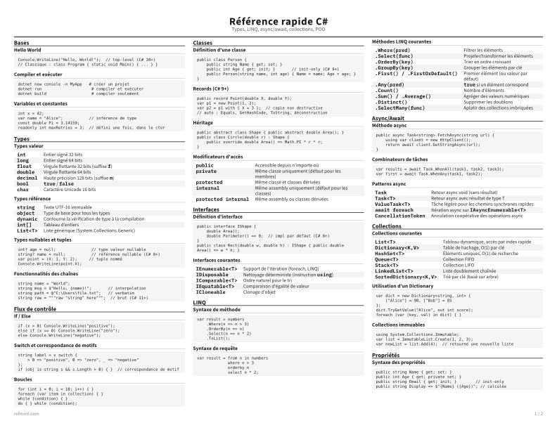 Référence rapide C# Carte de référence thumbnail