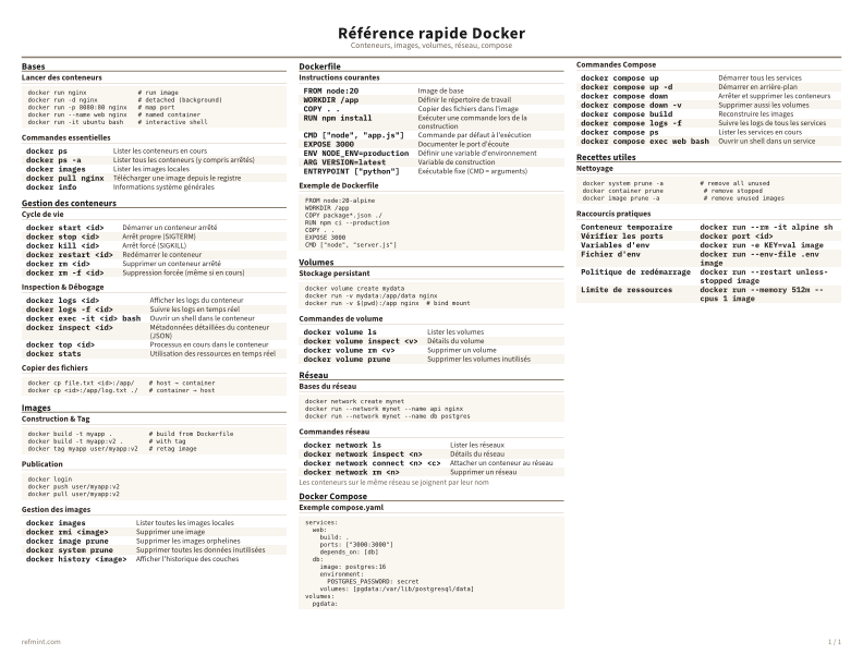 Référence rapide Docker Couleur thumbnail