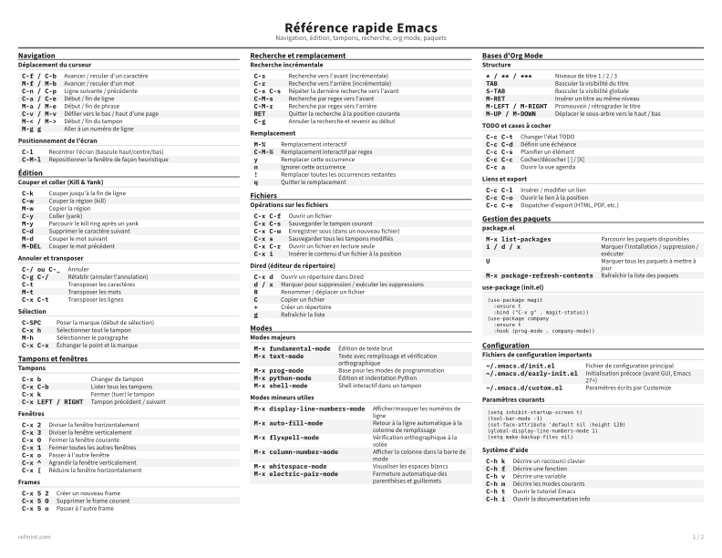 Référence rapide Emacs Standard thumbnail