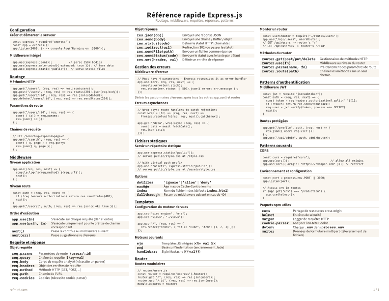Référence rapide Express.js Couleur thumbnail
