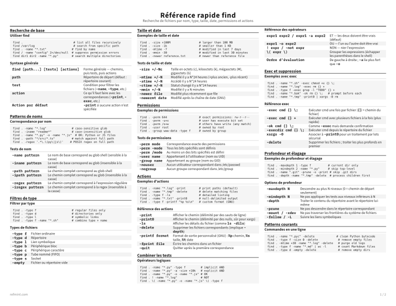 Référence rapide find Standard thumbnail