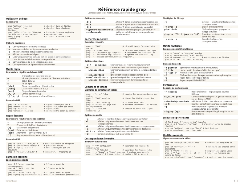 Référence rapide grep Couleur thumbnail