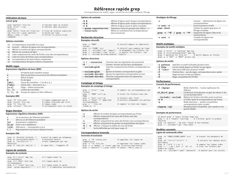 Référence rapide grep Carte de référence thumbnail