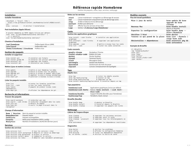 Référence rapide Homebrew Standard thumbnail