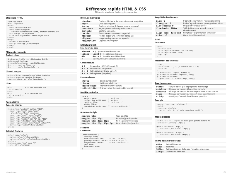 Référence rapide HTML & CSS Standard thumbnail