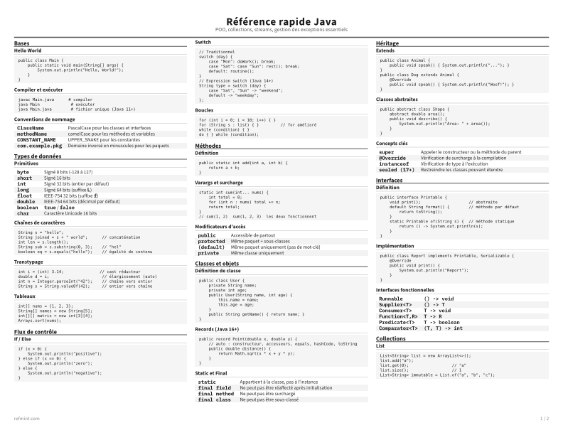 Référence rapide Java Standard thumbnail