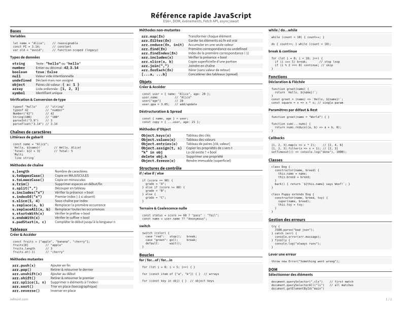 Référence rapide JavaScript Carte de référence thumbnail