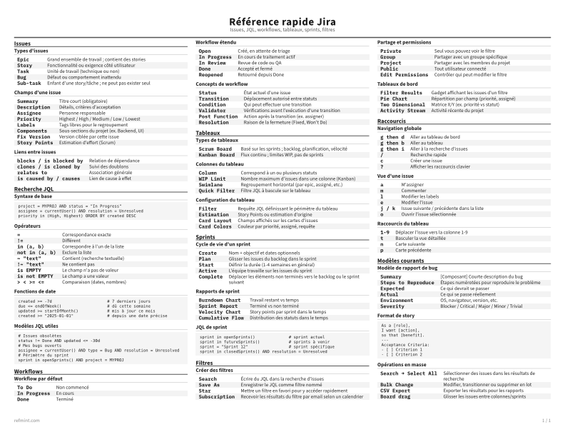 Référence rapide Jira Standard thumbnail