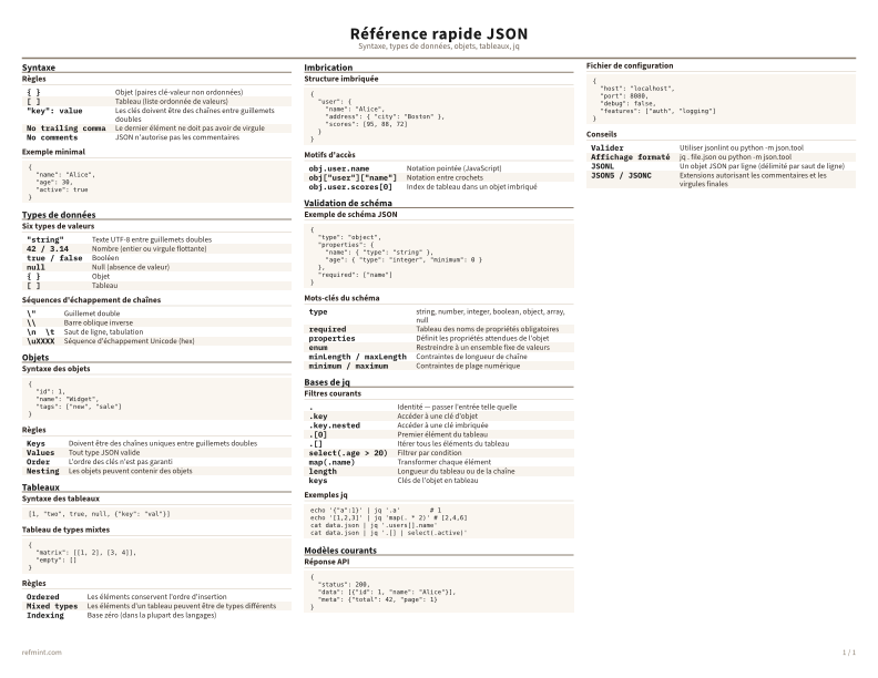 Référence rapide JSON Couleur thumbnail