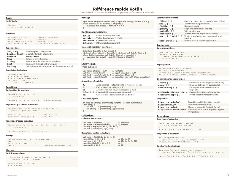 Référence rapide Kotlin Couleur thumbnail