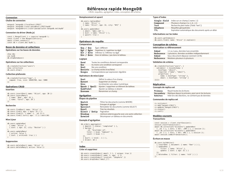 Référence rapide MongoDB Couleur thumbnail