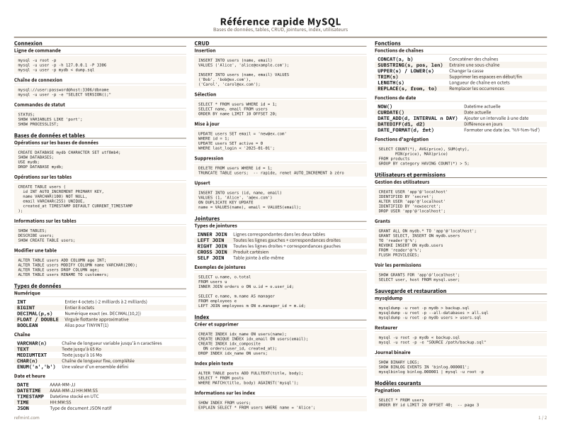 Référence rapide MySQL Couleur thumbnail
