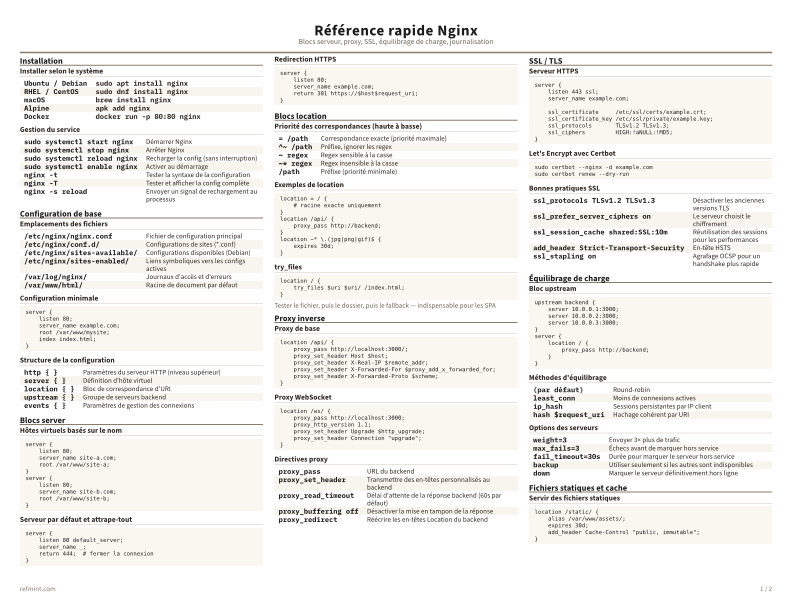 Référence rapide Nginx Couleur thumbnail