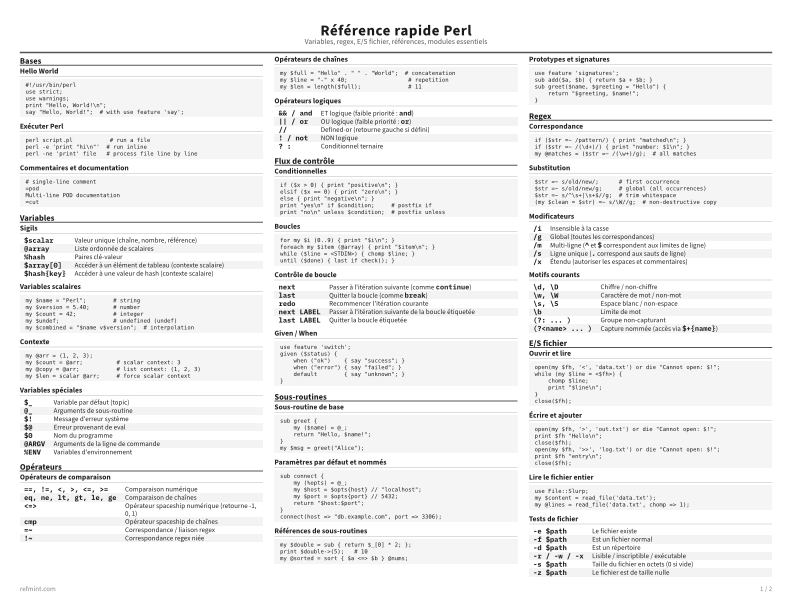 Référence rapide Perl Standard thumbnail