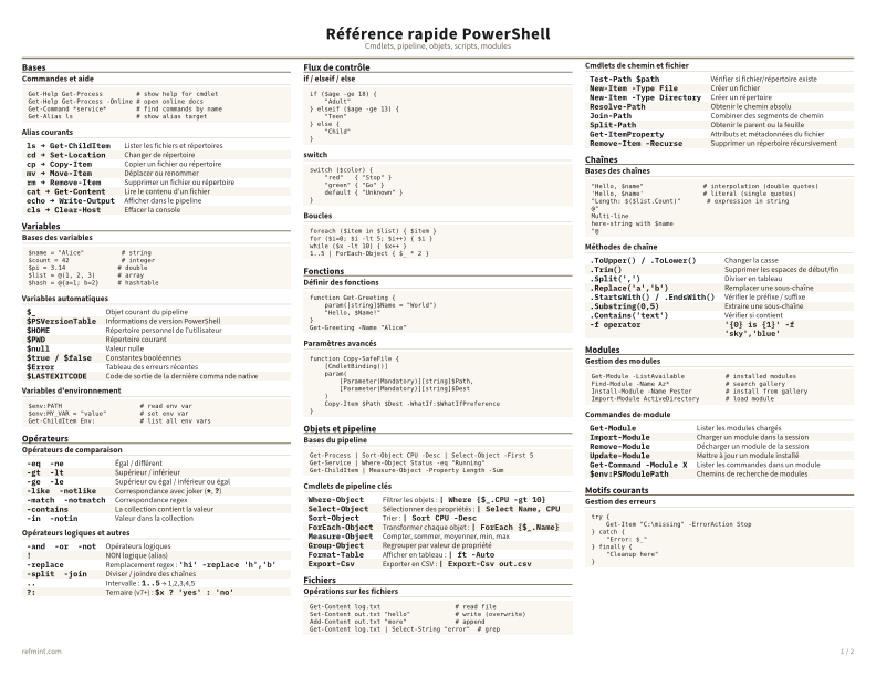 Référence rapide PowerShell Couleur thumbnail