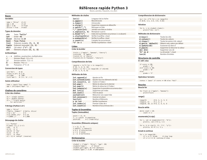 Référence rapide Python 3 Couleur thumbnail