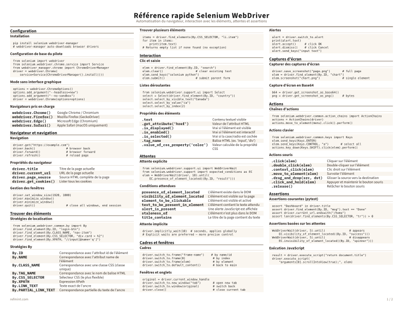 Référence rapide Selenium WebDriver Couleur thumbnail