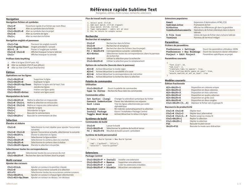 Référence rapide Sublime Text Couleur thumbnail