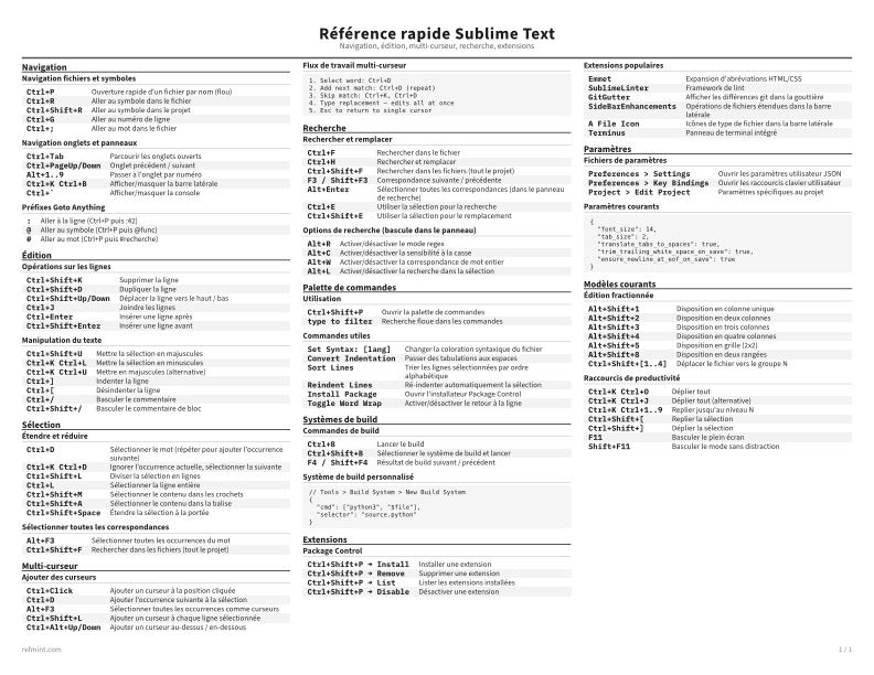 Référence rapide Sublime Text Standard thumbnail