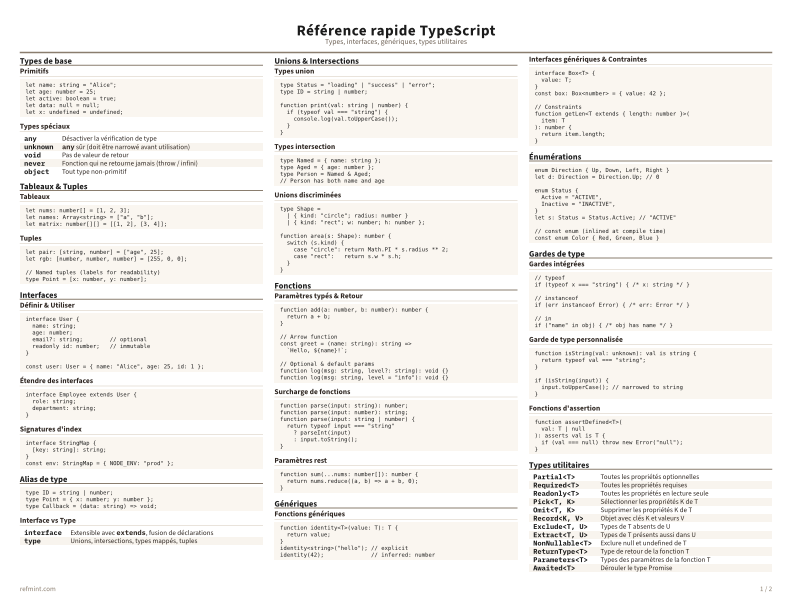 Référence rapide TypeScript Couleur thumbnail