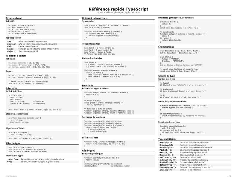 Référence rapide TypeScript Carte de référence thumbnail