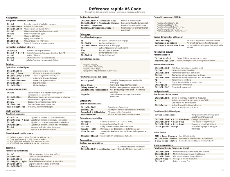 Référence rapide VS Code Couleur thumbnail