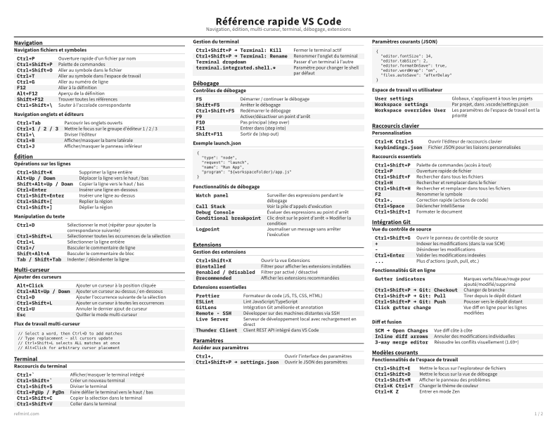 Référence rapide VS Code Standard thumbnail