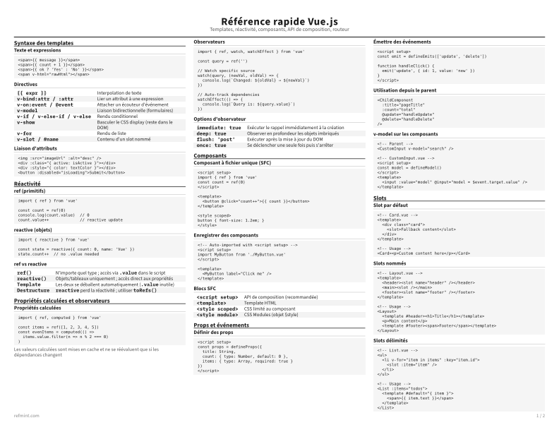Référence rapide Vue.js Standard thumbnail