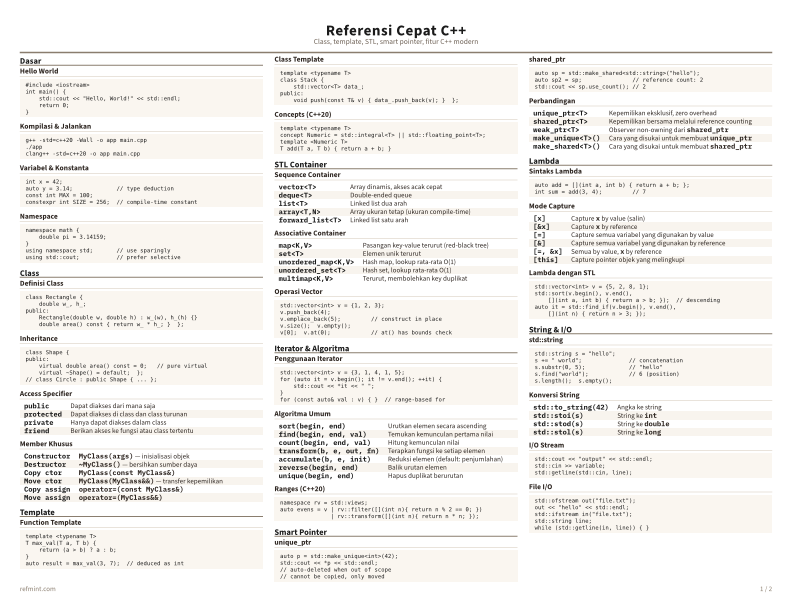Referensi Cepat C++ Warna thumbnail