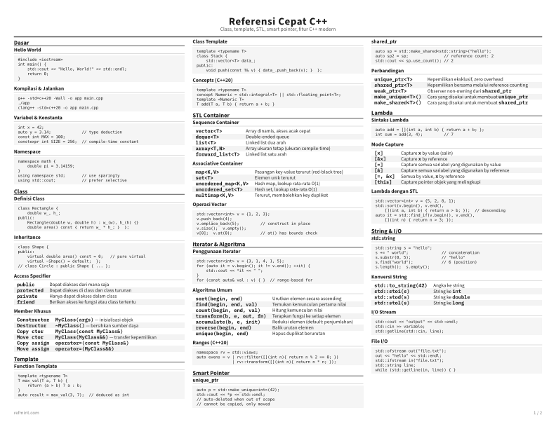 Referensi Cepat C++ Standar thumbnail